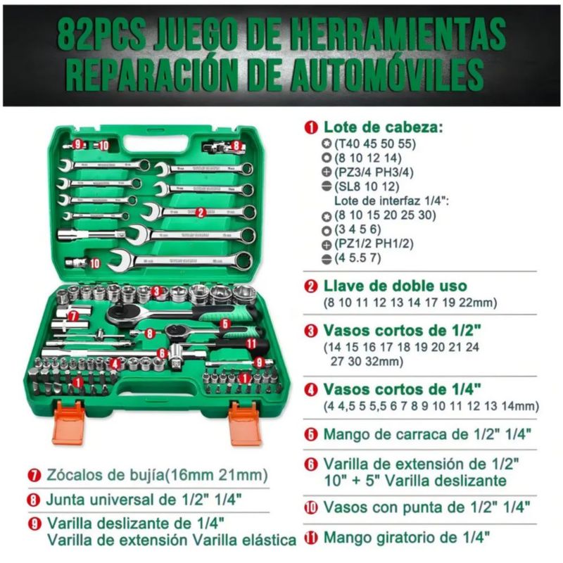 Juego De Herramientas Reparación Automóviles 82pzs Estuche verde