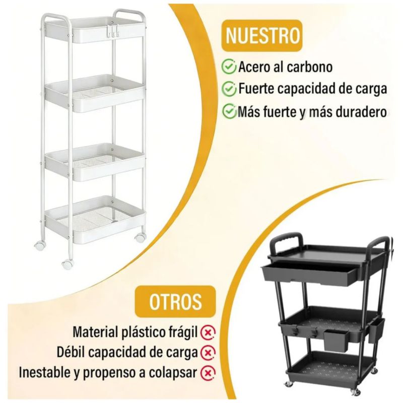 Carrito Organizador De 4 Niveles Para Cocina, Color Blanco