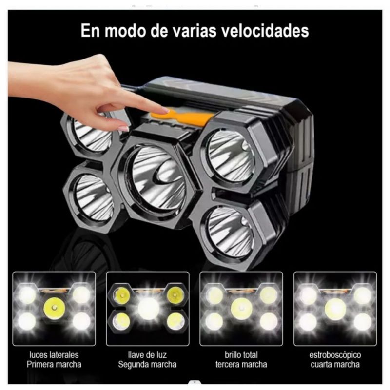2pcs Lámpara Cabeza Recargable Usb 5 Led Lampara Minera, Color Azul