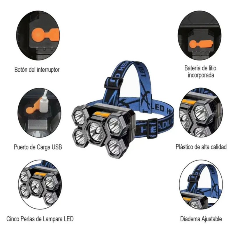 2pcs Lámpara Cabeza Recargable Usb 5 Led Lampara Minera, Color Azul