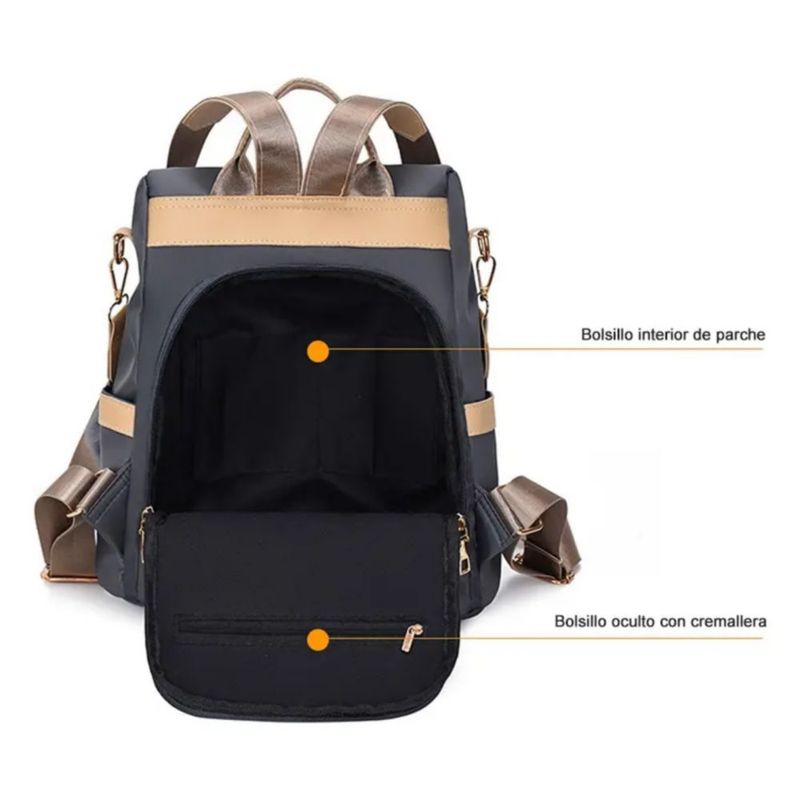 Mochila para Mujer Impermeable Anti-robo Color Gris