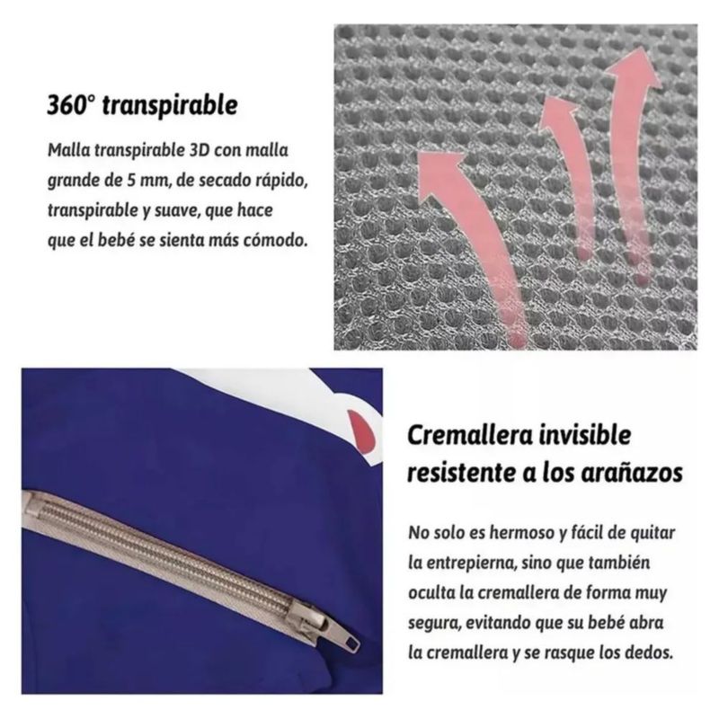 Arnés De Seguridad Para 6-36 Meses Caminar Respirable Bebes, Color Azul Rey Oso