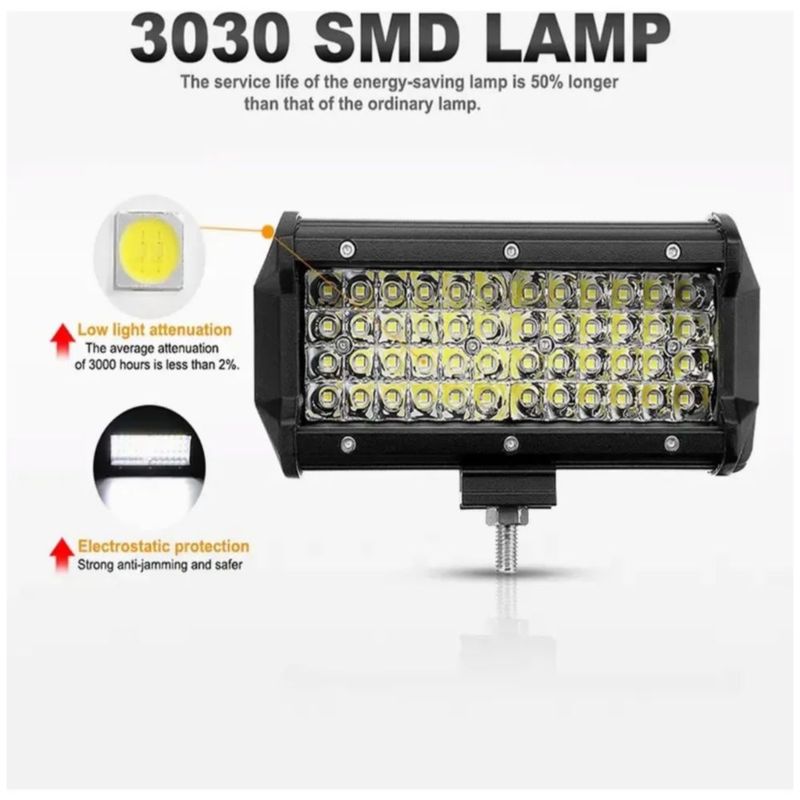 Faros Led Auxiliares , 144w, 1200lm Para Auto, Moto Cuadrados, Color Negro