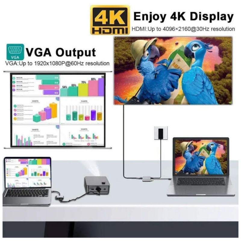 Adaptador Usb C A Hdmi Vga 4 En 1 Para Macbook/air Pro/iPad, Color Gris