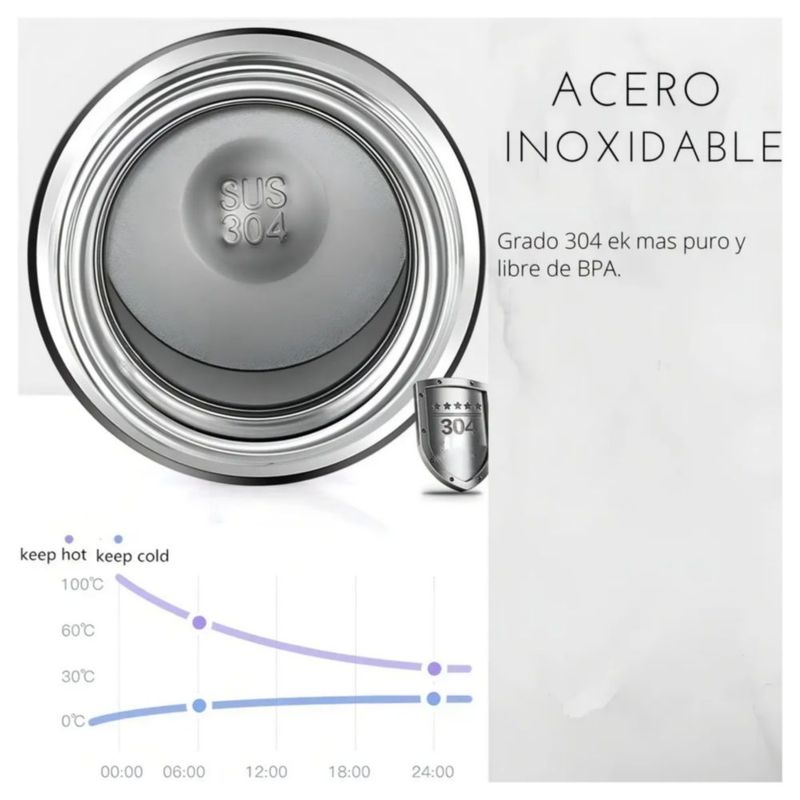 Termo Digital 500ml De Acero Inoxidable Color Negro