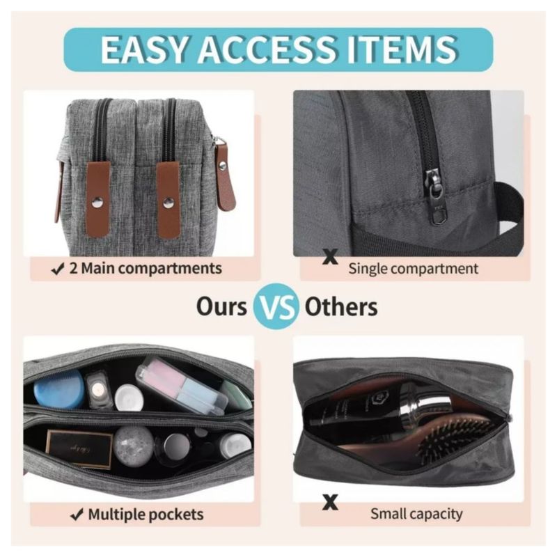 Neceseres, Bolsa Organizador De Viaje Para Hombre Color Negro