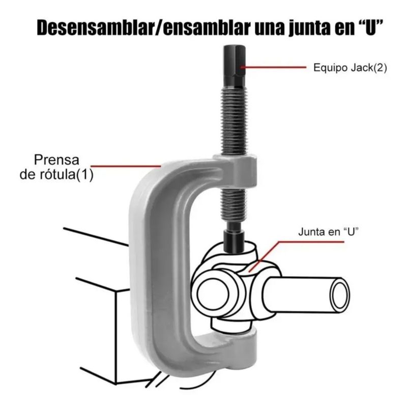 Kit Prensa Instalador Montar Y Desmontar Rótulas 2wd Y 4x4 Rojo/Negro
