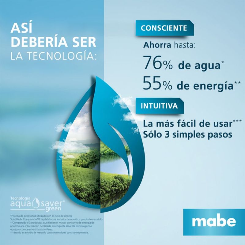 Lavadora Automática Mabe LMA70214VBAB0 20Kg Blanca