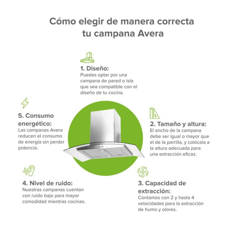 Campana de Isla curva 90 cm 780 m3/h extracción AVERA CEVD90B