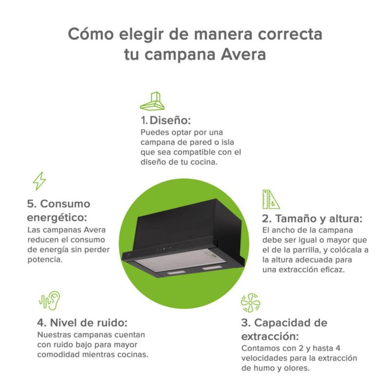 Campana Extractora de Pared 60 cm Deslizable Acero Inox AVERA CED60T