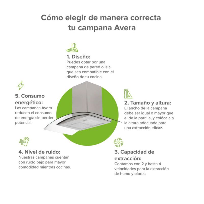 Campana extractora de pared vidrio curvo 90 cm AVERA CEV90