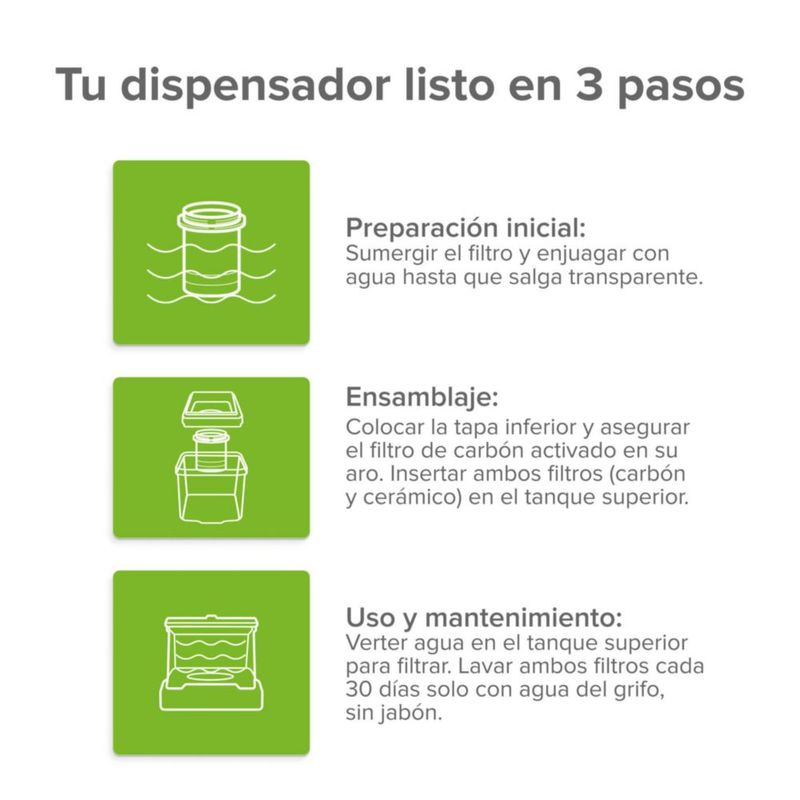 Purificador de Agua 5 Litros 5 Etapas de Filtración Avera PA5L
