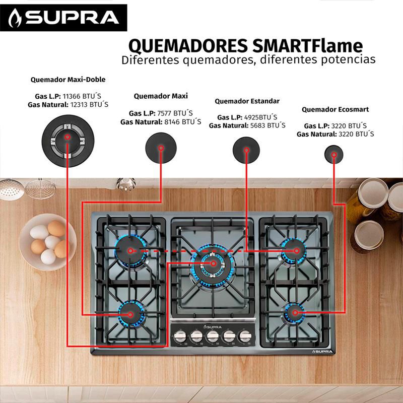 Parrilla Empotrable con 5 Quemadores Supra 5Q-EB-87