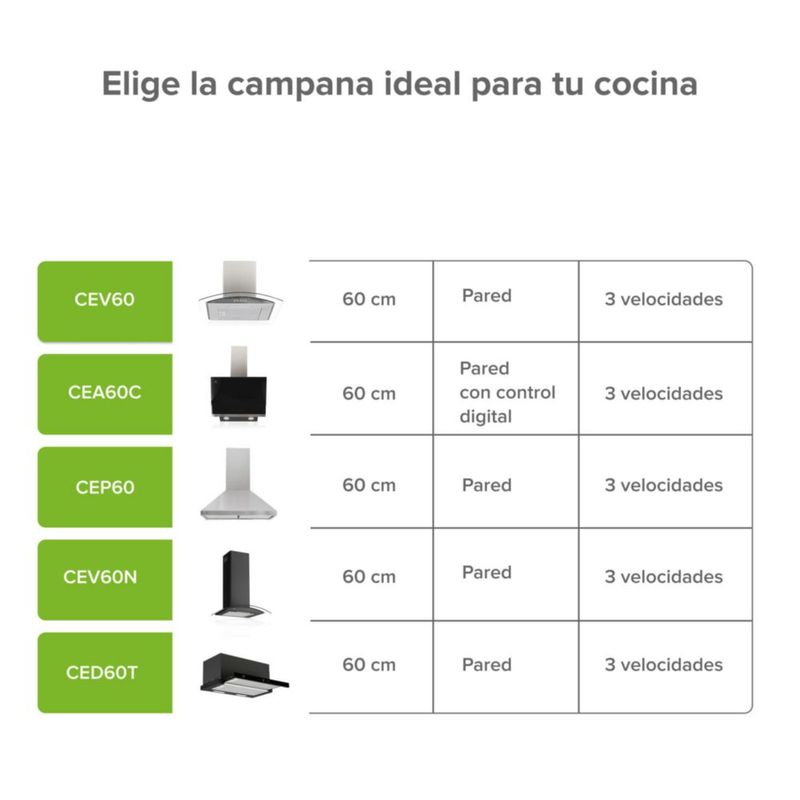 Campana Extractora 60cm Acero Inoxidable y Vidrio curvo Avera CEV60