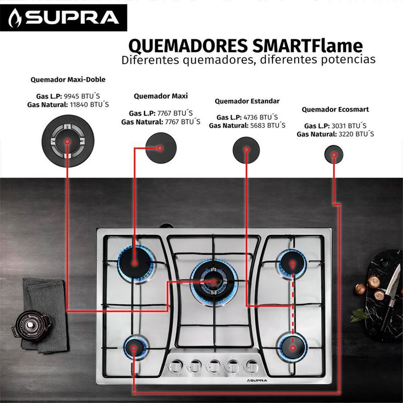 Parrilla empotrable SUPRA ZEGNA de 76 cm en acero inoxidable