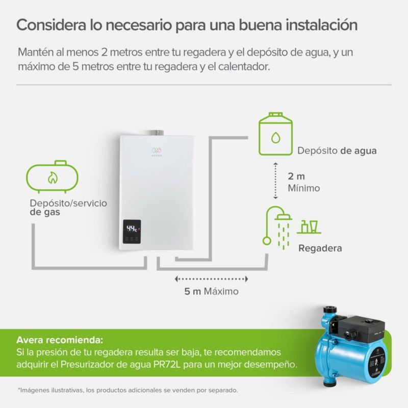 Calentador De Agua Modulante 4 Servicios Usa Gas LP AVERA CM24