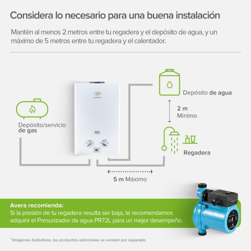 Calentador De Agua Para 3.5 Servicios Usa Gas LP AVERA C16L