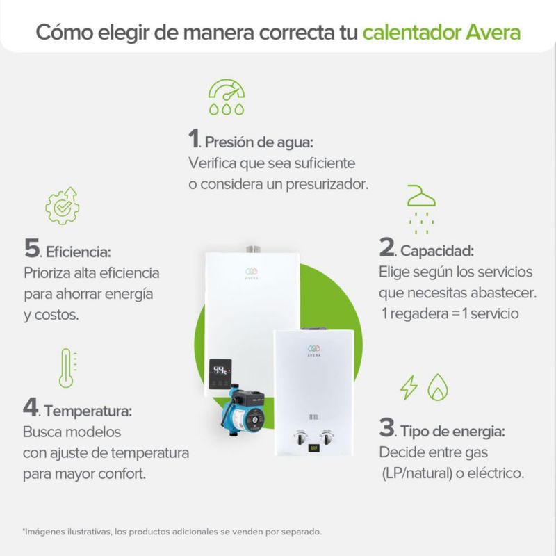 Calentador de agua instantáneo a Gas LP 2.5 Servicios Boiler 12 Litros AVERA C12L