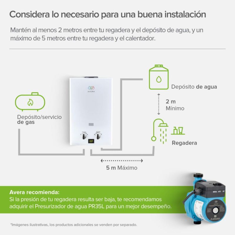 Calentador de agua instantáneo a Gas LP 2.5 Servicios Boiler 12 Litros AVERA C12L