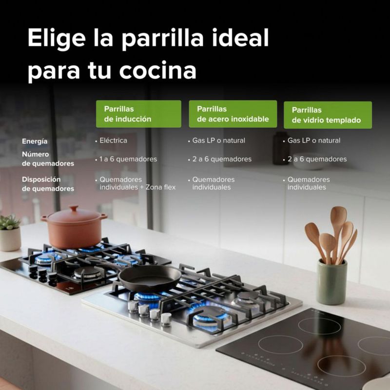Parrilla a Gas Empotrable 4 Quemadores Vidrio templado AVERA HEV4
