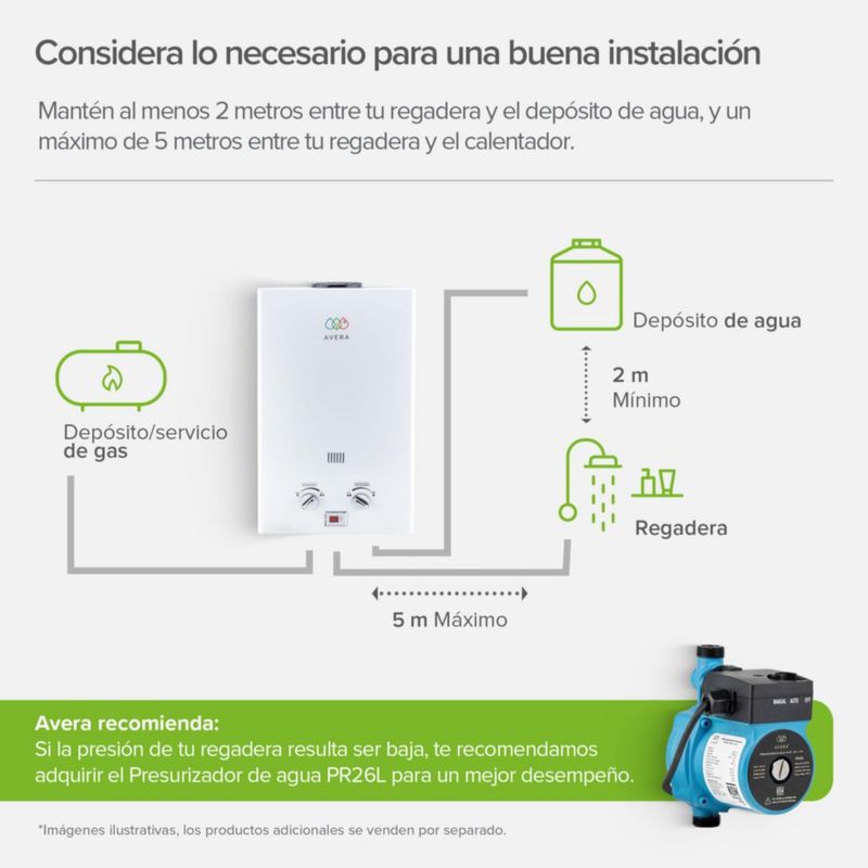 Calentador De Agua 1.5 Servicios Usa Gas Natural AVERA C8LNAT