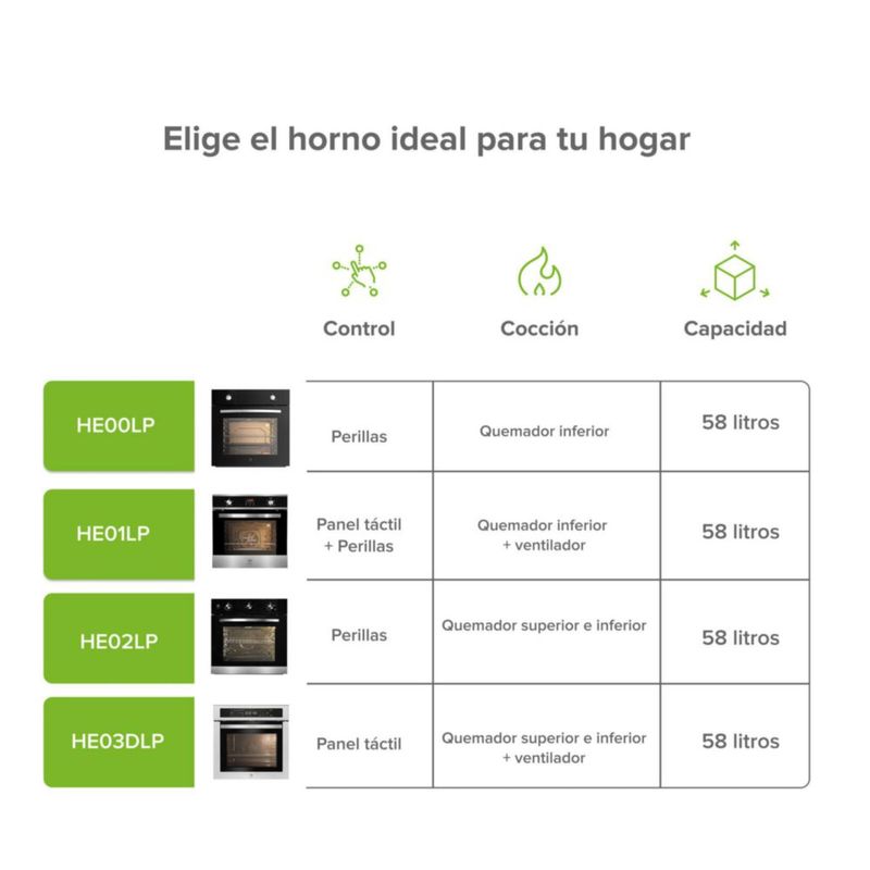 Horno empotrable a gas LP 58 L control táctil 14 funciones AVERA HE03DLP