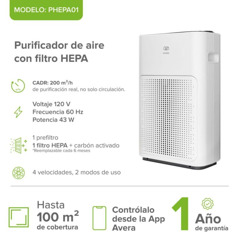 Purificador de aire con filtro HEPA 200 CADR para Alergias y Pelo de Mascota Cubre hasta 100m2 Control WiFi AVERA PHEPA01