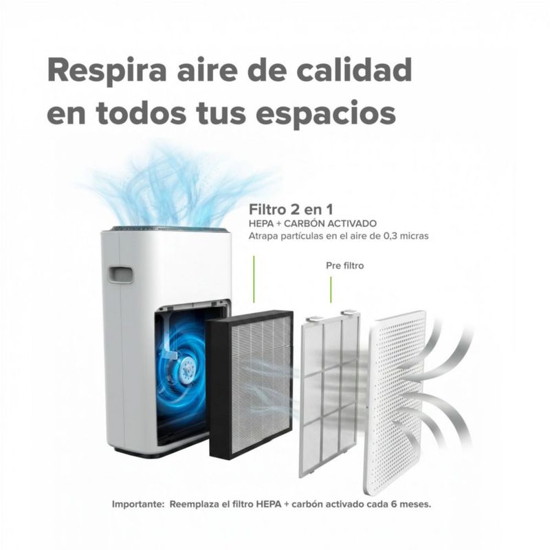 Purificador de aire con filtro HEPA 200 CADR para Alergias y Pelo de Mascota Cubre hasta 100m2 Control WiFi AVERA PHEPA01