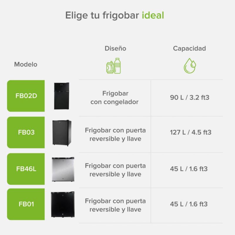 Frigobar 1.6 pies 45 Litros, puerta reversible con llave AVERA FB01