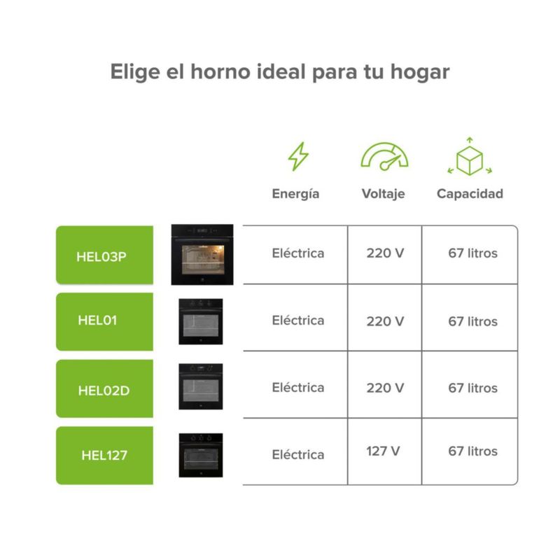 Horno eléctrico empotrable 67 L 11 funciones 220 V 3220 W AVERA HEL03P