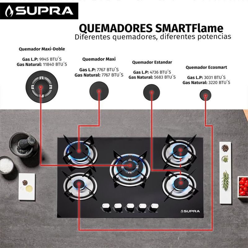 Parrilla para gas BRIONI empotrable con 5 quemadores y cristal templado