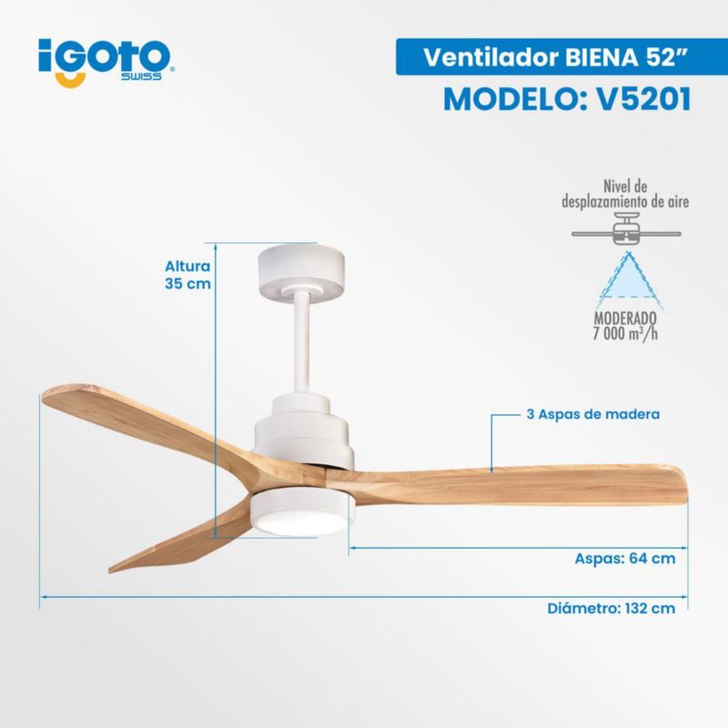 Ventilador decorativo 52" / luz LED de 18W integrada y control de 6 vel. Mod. Viena Blanco-Natural