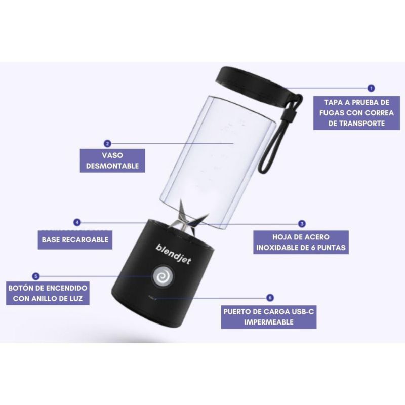 Licuadora Portátil BLENDJET 2  de 16 Oz con correa recargable USB BLENDJET2BLK