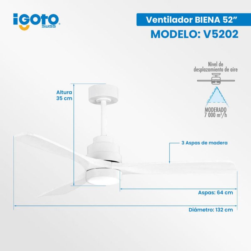 Ventilador decorativo 52" / luz LED de 18W integrada y control de 6 vel. Mod. Viena Blanco -Blanco