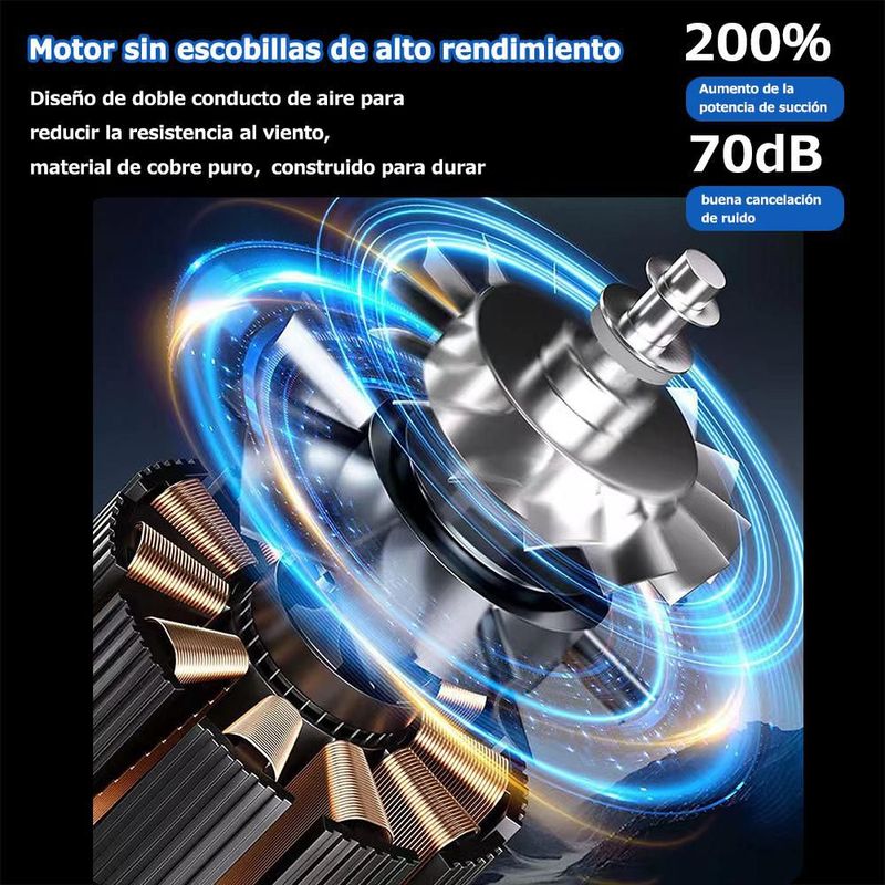 Aspiradora Inalámbrica para Coche de Alta Potencia,Limpiador Portátil Recargable con Función de Soplar y Aspirar.HOGAWAY