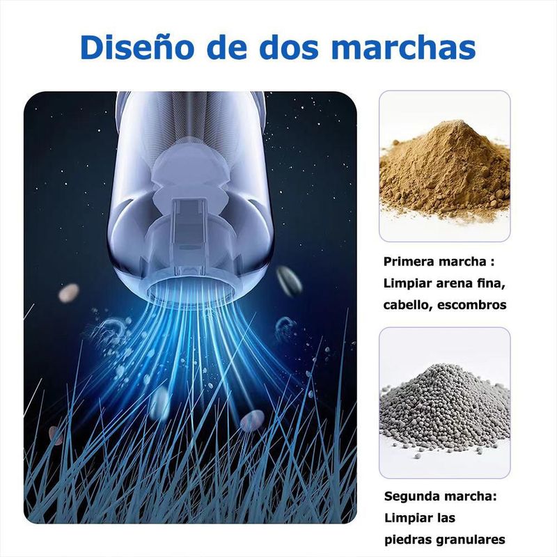 Aspiradora Inalámbrica para Coche de Alta Potencia,Limpiador Portátil Recargable con Función de Soplar y Aspirar.HOGAWAY