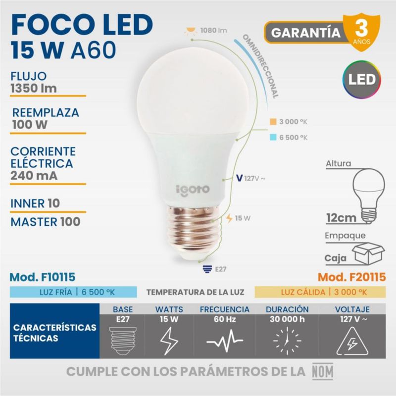 Kit ventilador funcional café 3 velocidades 5 aspas 2 apagadores Touch Smart negros y de regalo kit 3 focos leds 15 W