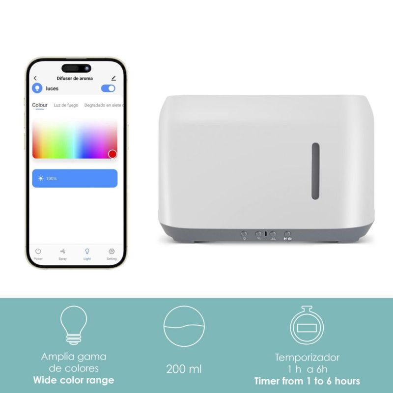 Lloyd's Difusor de Aroma Inteligente, Geolocalización y control c/app