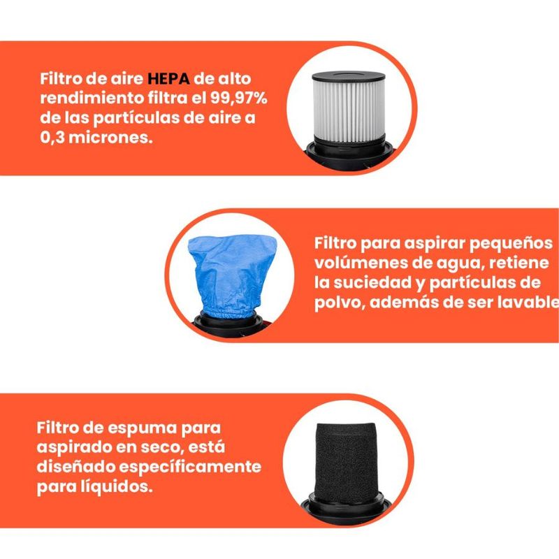 Aspiradora Seco-Mojado 4Hp 15L DAVC90-15L DAEWOO