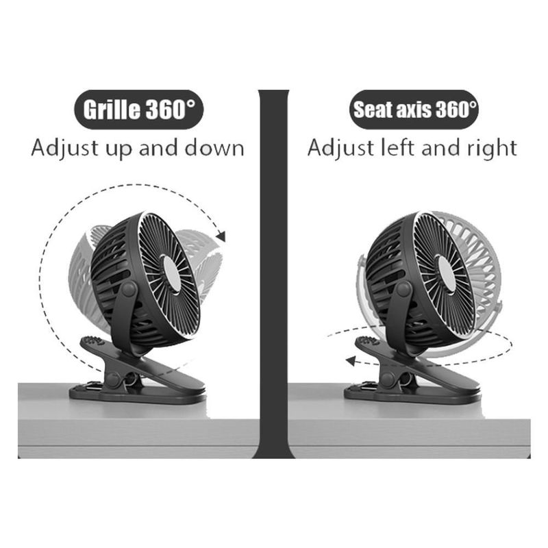 Mini Ventiladores Portatiles MXMZE-002 MiniBreezeBlack Ventilador Chico Practico