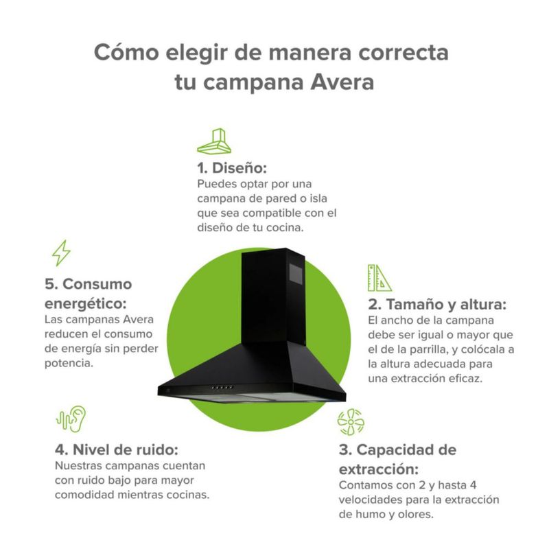 Campana para cocina de pared piramidal 60cm 3 Velocidades, Filtros malla metálica y Filtro de carbón activado, Extrae y Purifica Negro Avera CEP60N