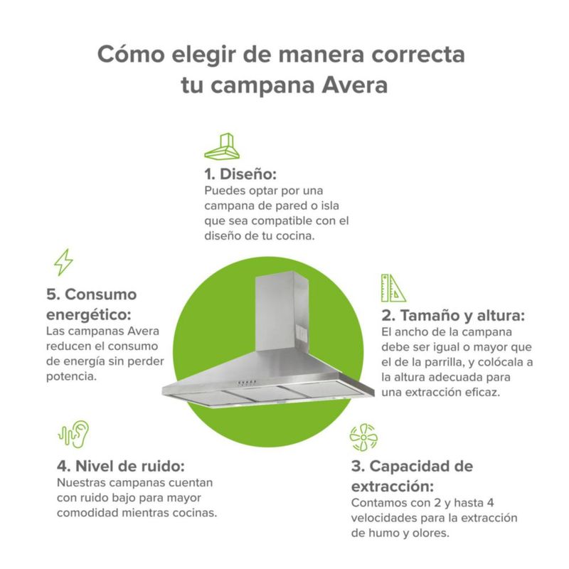 Campana para cocina de pared piramidal 90cm 3 Velocidades, Doble Filtro malla metálica y Filtro de carbón activado, Extrae y Purifica Avera CEP90