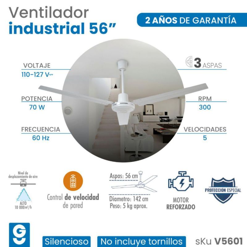 3 ventiladores Industriales