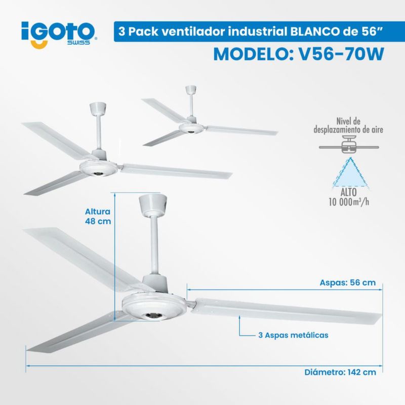 3 ventiladores Industriales