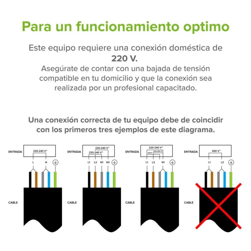 Parrilla Inducción 4 Quemadores 1 Zona Flex Táctil 220v Avera PIVF1