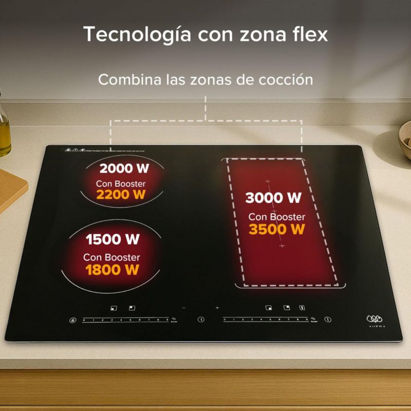 Parrilla Inducción 4 Quemadores 1 Zona Flex Táctil 220v Avera PIVF1