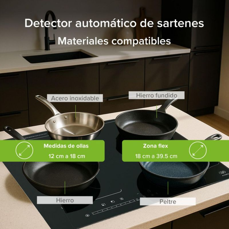 Parrilla Inducción 4 Quemadores 1 Zona Flex Táctil 220v Avera PIVF1