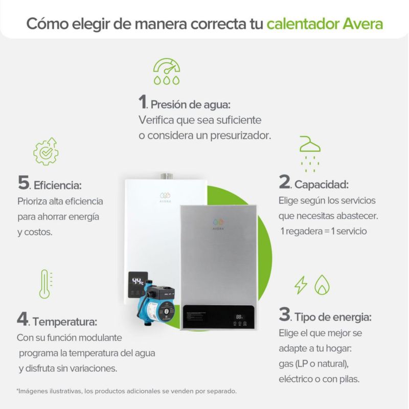Calentador de agua instantáneo modulante Gas LP, Capacidad 10L/Minuto, 2 Servicios AVERA CM10