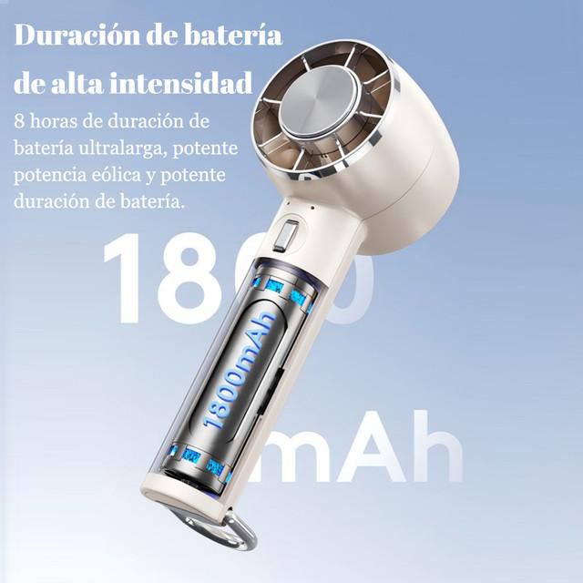 Ventilador pequeño de mano, portátil, portátil, pequeño mini recargable, silencioso, oficina, dormitorio, soporte de cuello halter.HOGAWAY