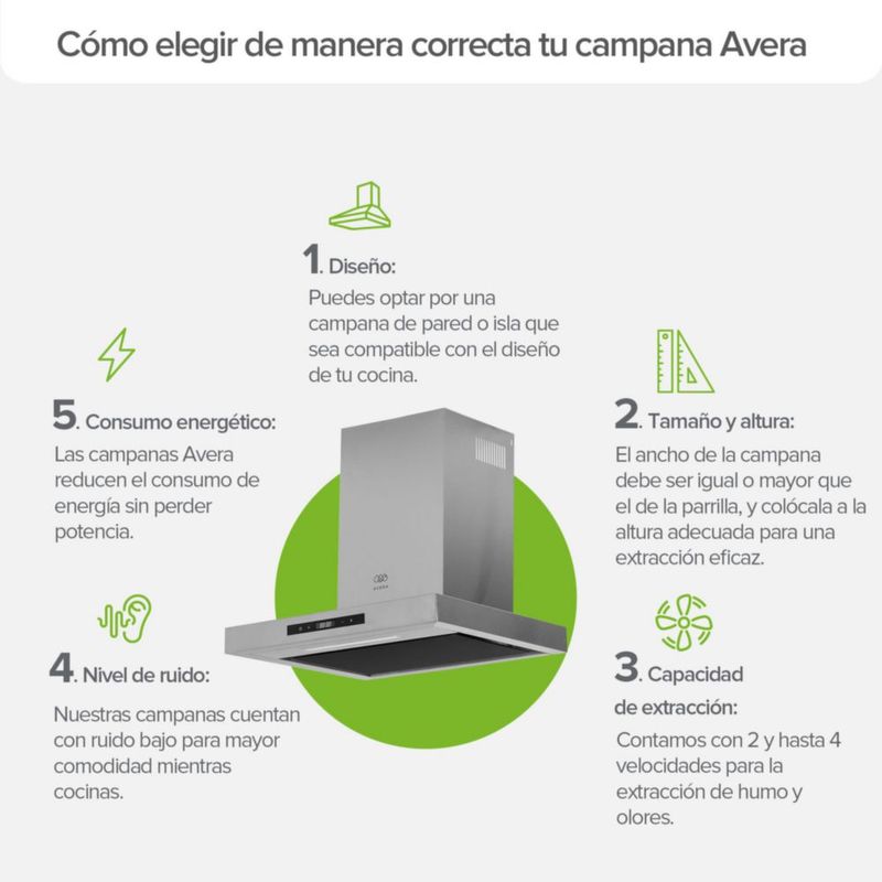Campana de pared Tipo T 60cm Acero Inoxidable, 3 Velocidades, 1 filtro de malla y 2 filtros de carbón activado, Control por gestos y panel digital